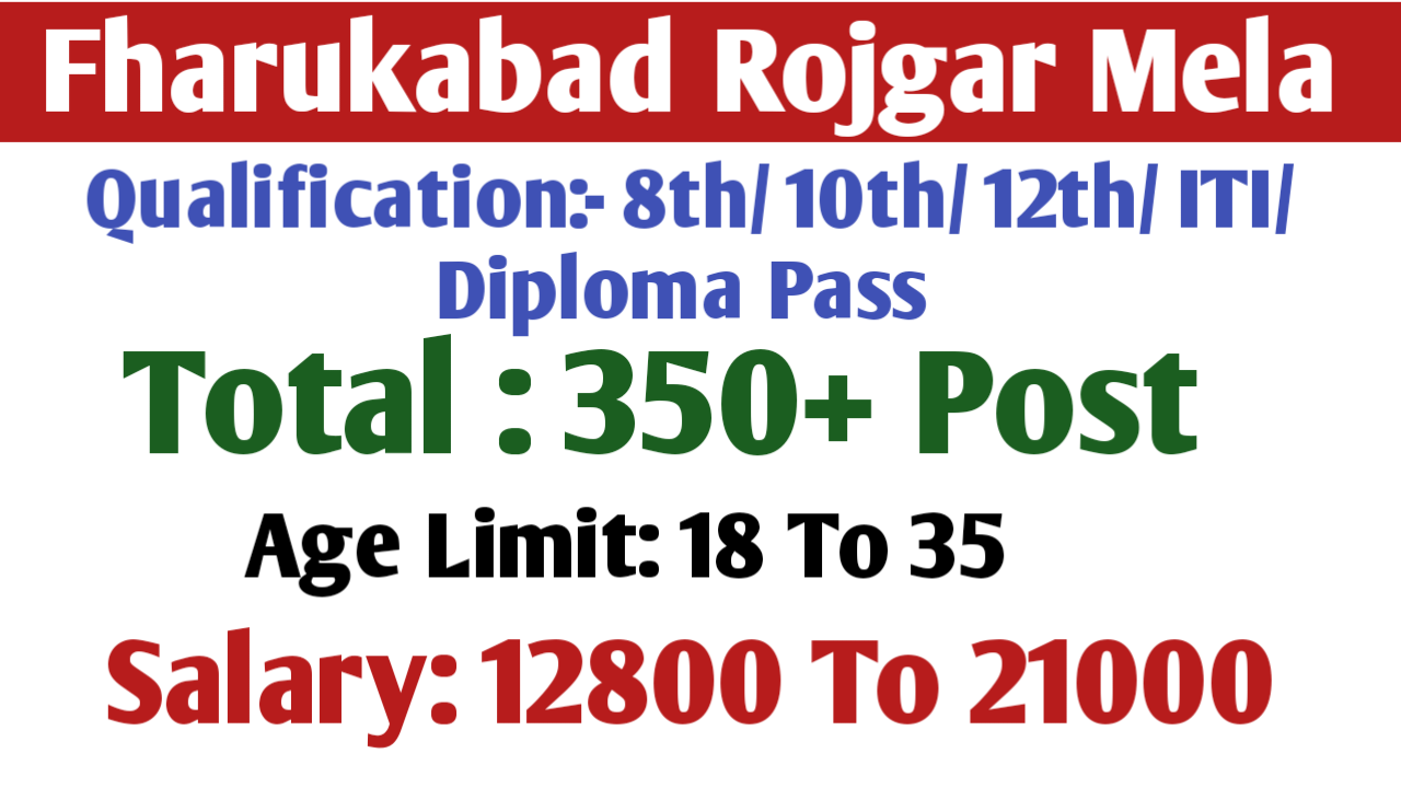 Fharukhabad Rojgar Mela 2025