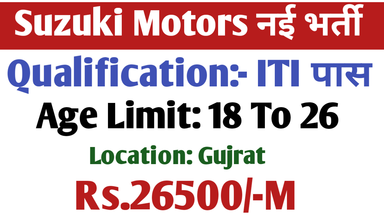 Lucknow ITI Latest Recruitment 2025