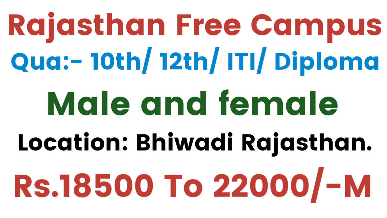 Rajasthan Free Campus Placement Drive 2025