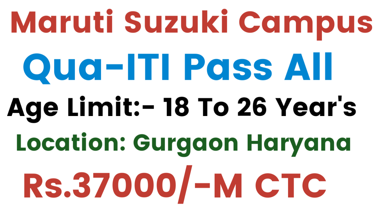 Maruti Suzuki Off Campus Placement 2025