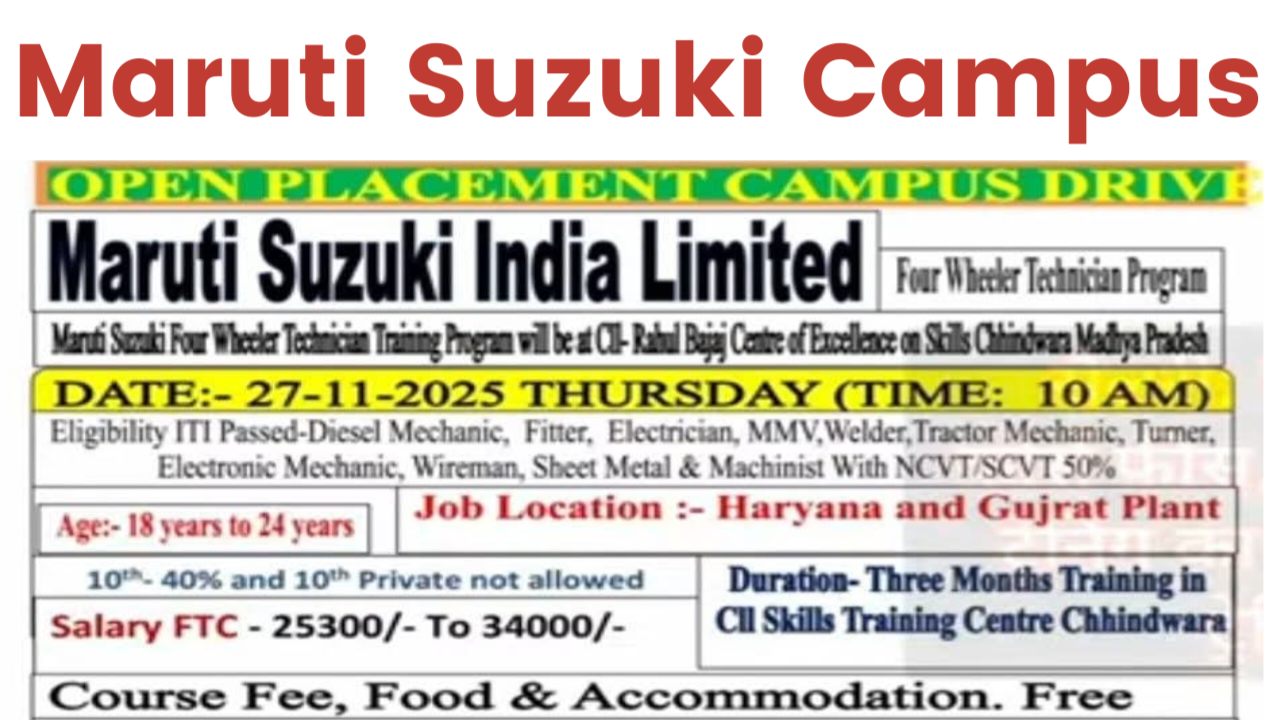 Maruti Campus Placement 2025