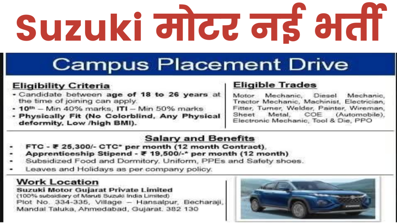 Suzuki Campus Placement Drive 2025